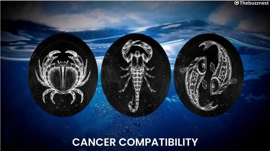 Cancer Zodiac Sign 